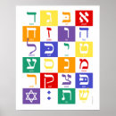 Recherche de alef posters Alphabet