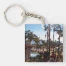 Recherche de san porteclés Paysage
