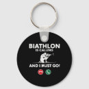Recherche de biathlon accessoires Ski
