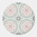 Recherche de carreaux magnets Motif
