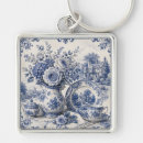 Recherche de porcelaine porteclés Bleu