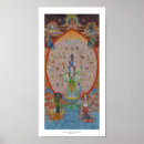 Recherche de kuan posters Bodhisattva