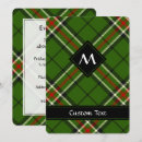 Recherche de vert rouge invitations Motif
