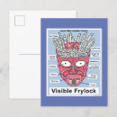 Recherche de faim cartes postales Cadenas