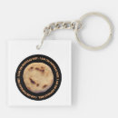 Recherche de régime accessoires Humour