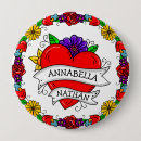 Recherche de styles badges Tatouage