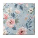 Recherche de rose poussiéreux carreaux Vintage