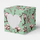 Recherche de couture ballotins Motif transparent