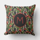 Recherche de motif tropical coussins Noir