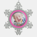 Recherche de polka ornements Rose