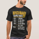 Recherche de dispatch tshirts Directeur