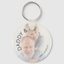 Recherche de souvenir porteclés Pour lui