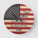 Recherche de vieille gloire horloges Rouge blanc et bleu