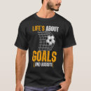 Recherche de futbol Soccer