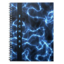 Recherche de bleus électriques Pour lui