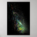 Recherche de arts visuels posters Science