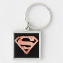 Recherche de lanterne verte porteclés Superman