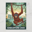 Recherche de zoo cartes postales Asie