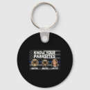 Recherche de spiritueux accessoires Bougie
