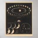 Recherche de atlas posters Avec