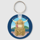 Recherche de agriculteurs porteclés Vache