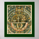 Recherche de motif historique posters Vintage