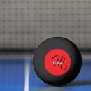 Recherche de rouges balles ping pong Nom