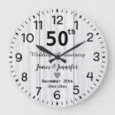 Recherche de les années 50 art Pour eux