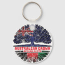 Recherche de drapeau de l australie porteclés Fierté australienne