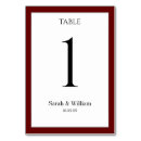Recherche de blanc rouge mariage table cartes Élégant