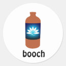 Recherche de bocher Thé