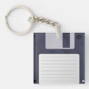Recherche de informatique porteclés Vintage