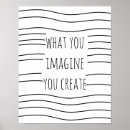 Recherche de imaginez posters Inspirant