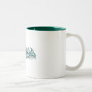 Recherche de bismillah tasses Un dieu