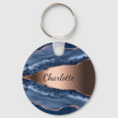 Recherche de liquid porteclés Élégant