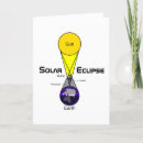 Recherche de diagrammes vœux cartes Science