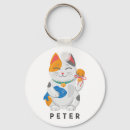 Recherche de prospérité porteclés Maneki neko