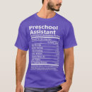 Recherche de fac tshirts Drôle