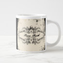 Recherche de crane tasses Victorien