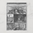 Recherche de 1847 cartes postales École