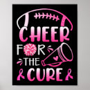 Recherche de breast cancer posters Poitrine