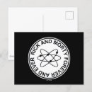 Recherche de atomique cartes postales Atome