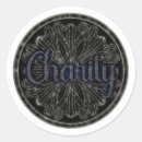 Recherche de vertus Pour elle
