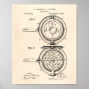 Recherche de gaufres art Vintage