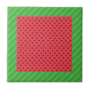 Recherche de motif pastèque carreaux Rose
