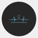 Recherche de chemise rose autocollants Cancer