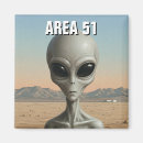 Recherche de ufo magnets Travel