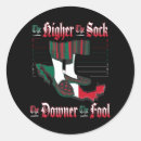 Recherche de idiot autocollants Fool