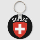 Recherche de drapeau de la suisse porteclés Armoiries