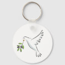 Recherche de olive porteclés Branche